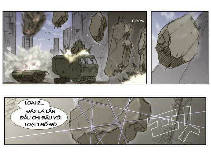 Cuộc Chiến Với Quái Vật Tại Kỷ Nguyên 430: Chapter 4