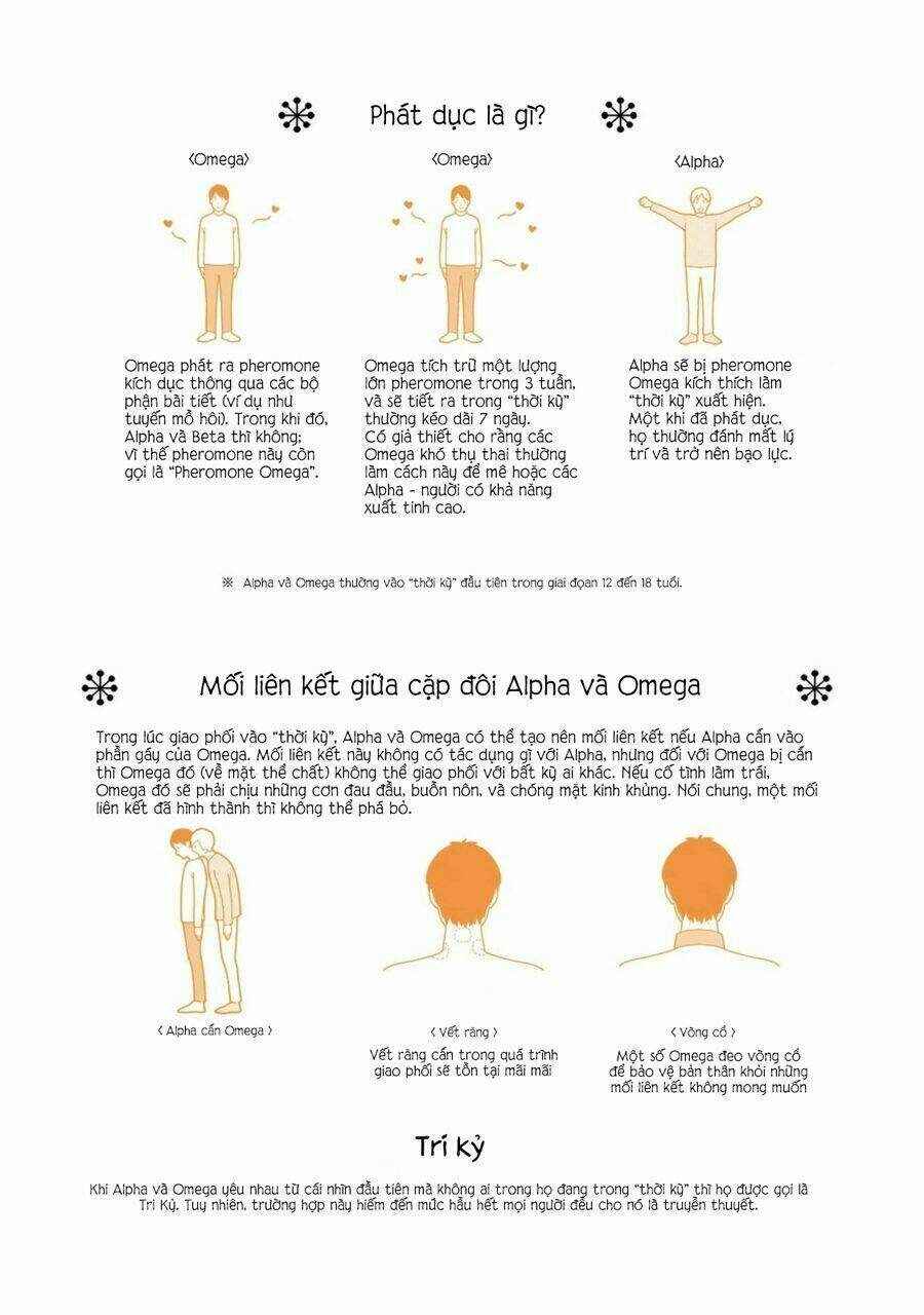 Shounen No Kyoukai: Chapter 1