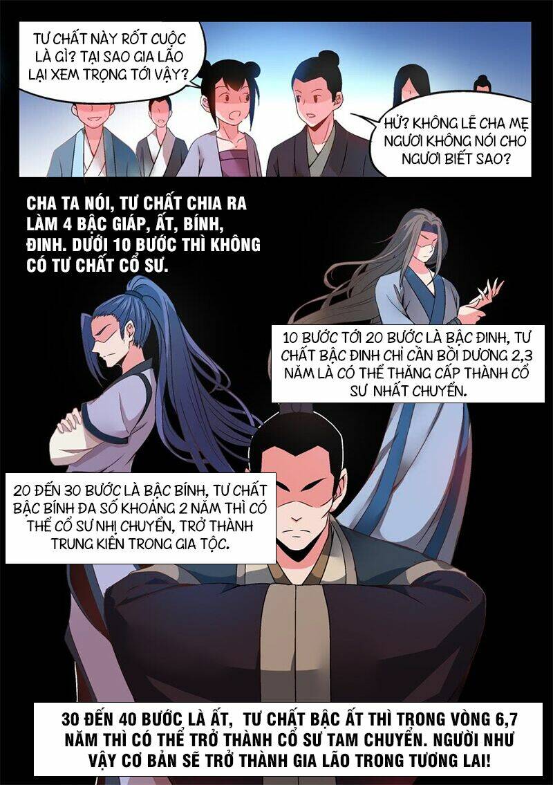 Cổ Chân Nhân: Chapter 4