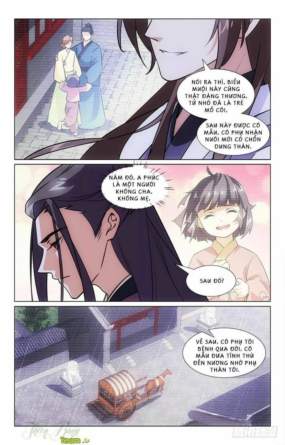Hậu Cung Kinh Mộng: Chapter 10