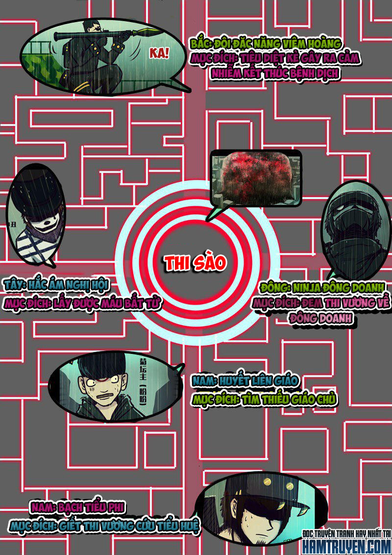 Zombie Brother: Chapter 142