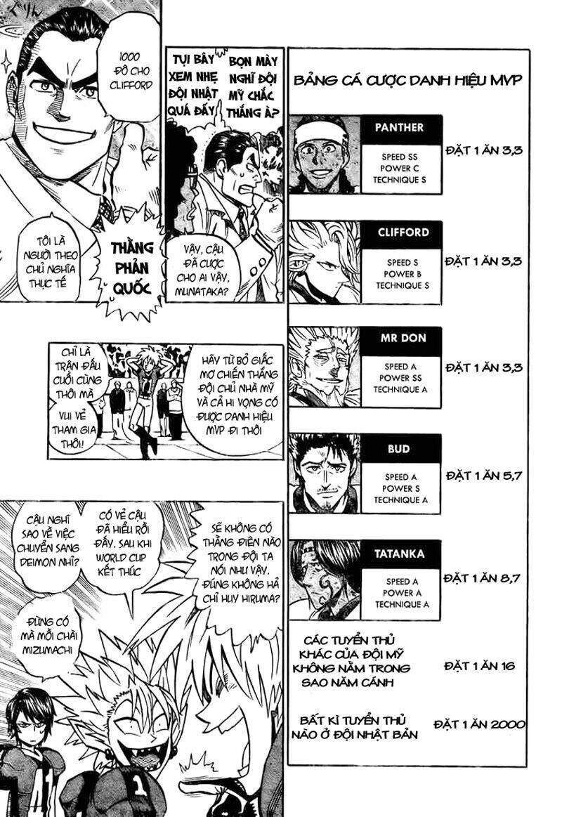 Lá Chắn Mắt: Chapter 319