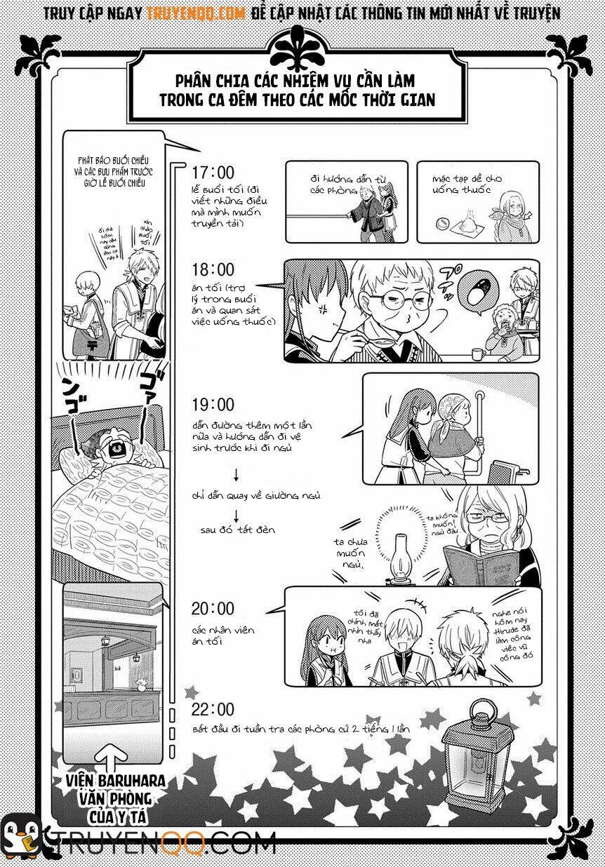 Fantasy Roujin Home Baruhara Sou: Chapter 7