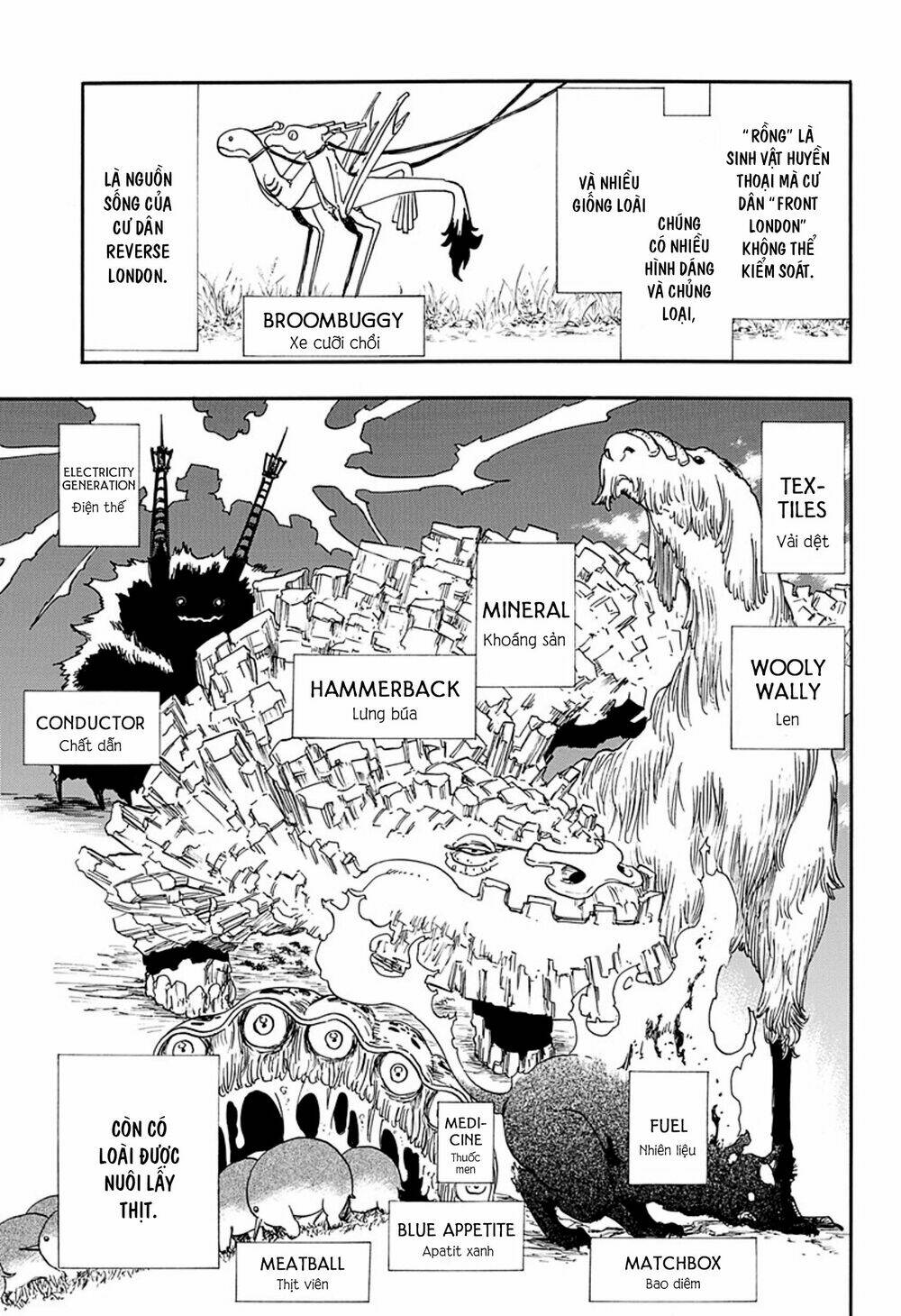 Hoả Thiêu Phù Thuỷ: Chapter 0