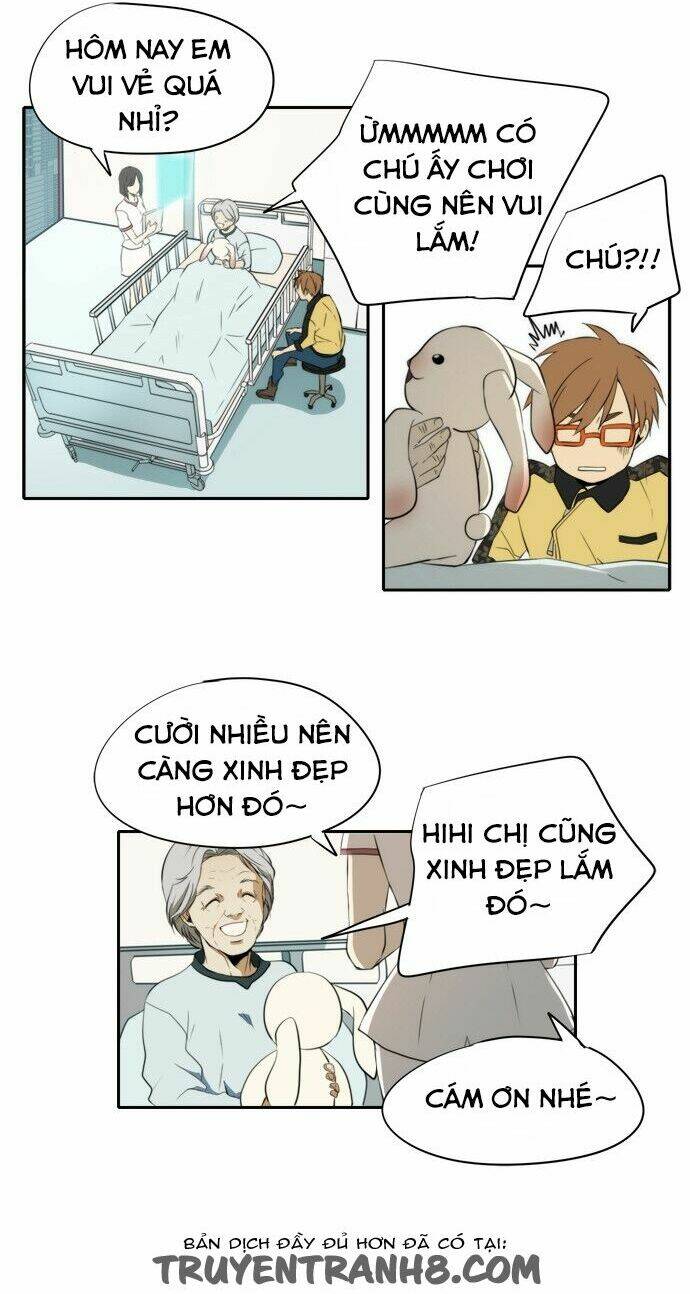 Trả Giá: Chapter 1