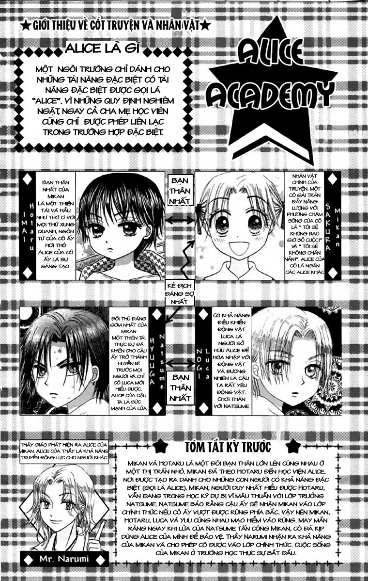 Học Viện Alice: Chapter 6