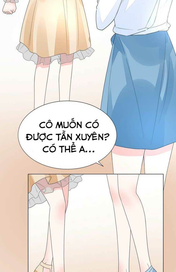 Điều Ước Sủng Ái Bất Bình Đẳng: Chapter 67.2