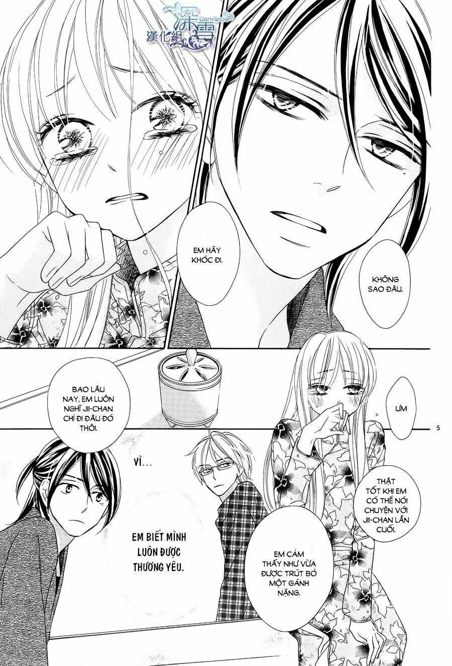 Last Notes: Chapter 5