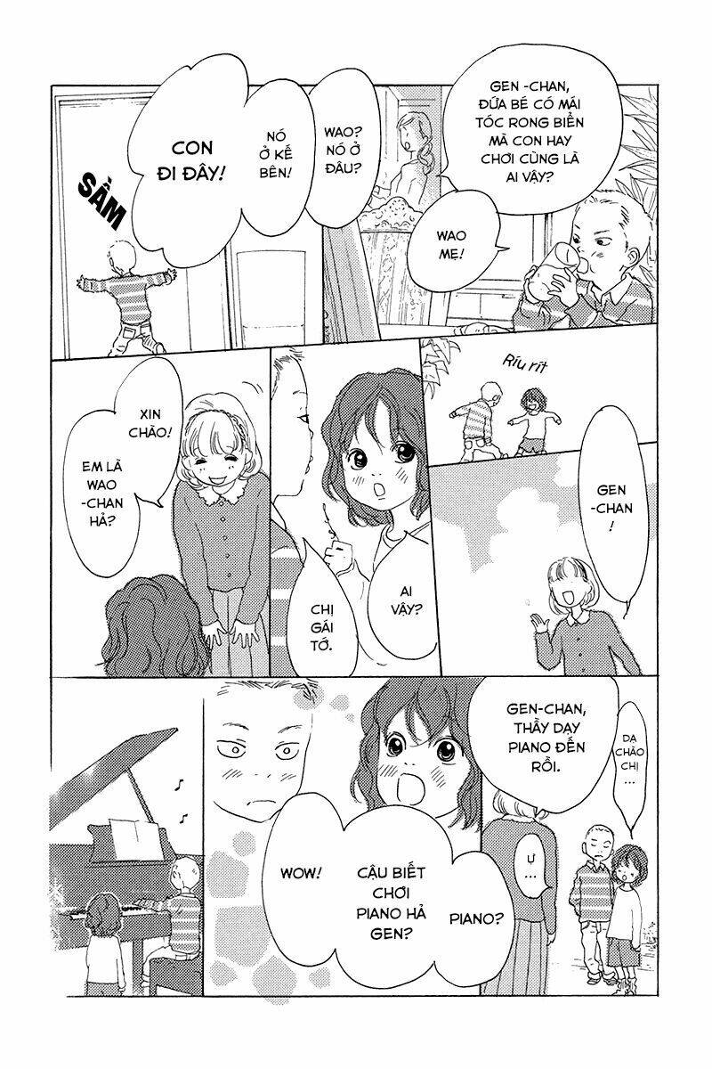 Principal: Chapter 4