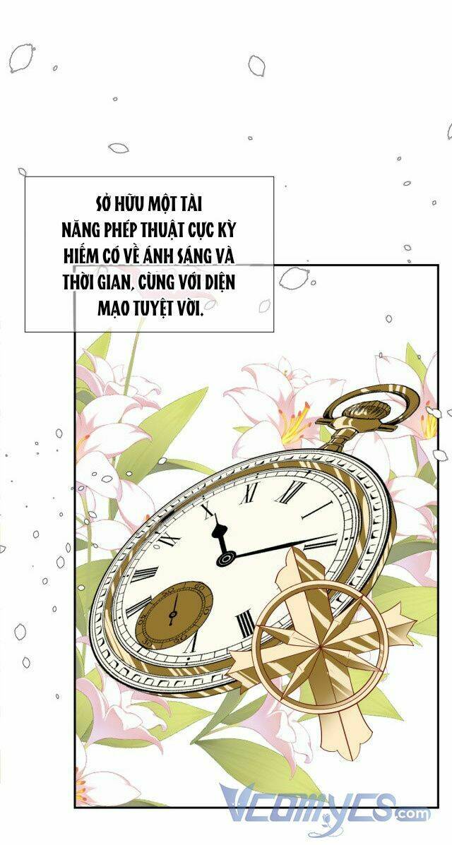 Ta Là Nữ Phụ Độc Ác: Chapter 0