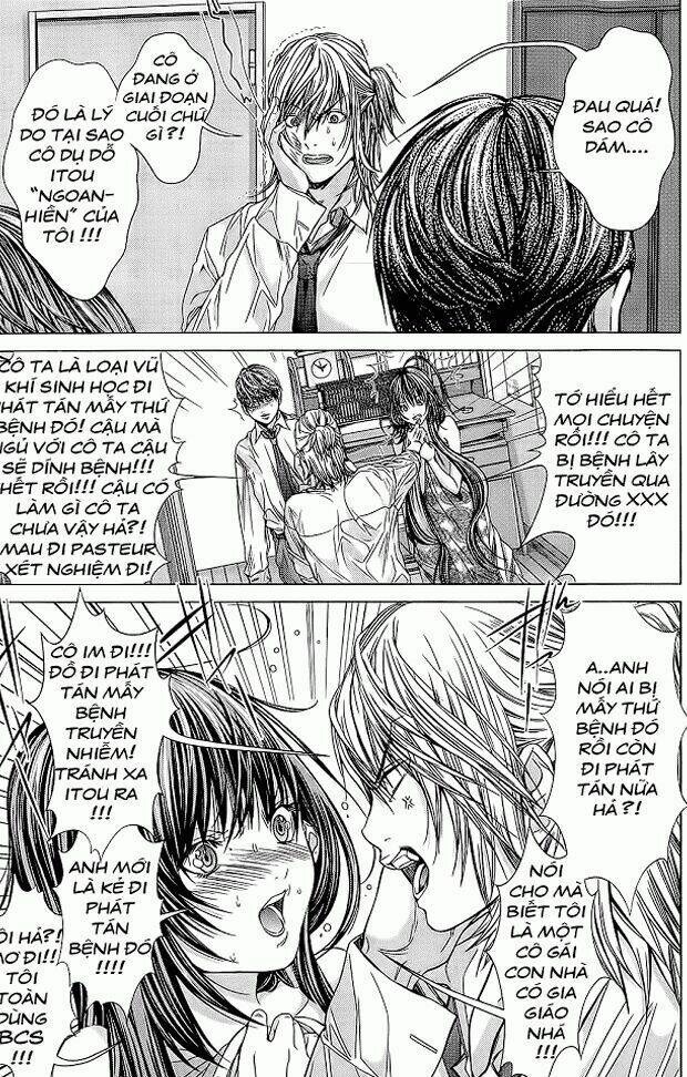 Minimum: Chapter 8