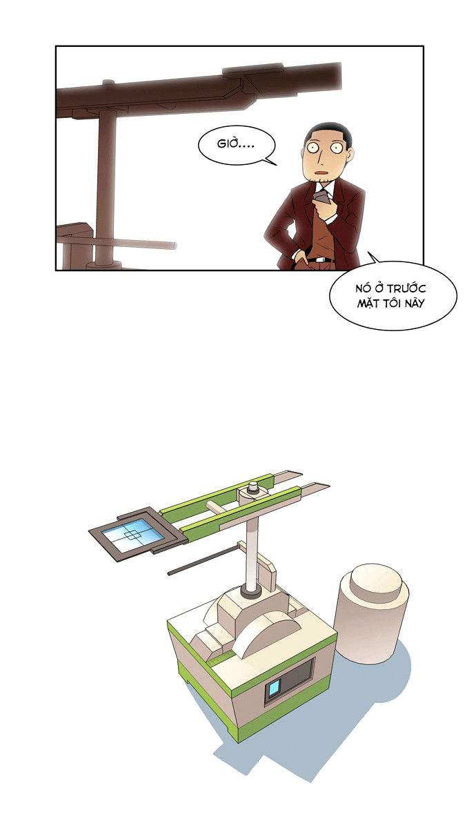 Thành Phố Phù Thủy: Chapter 2