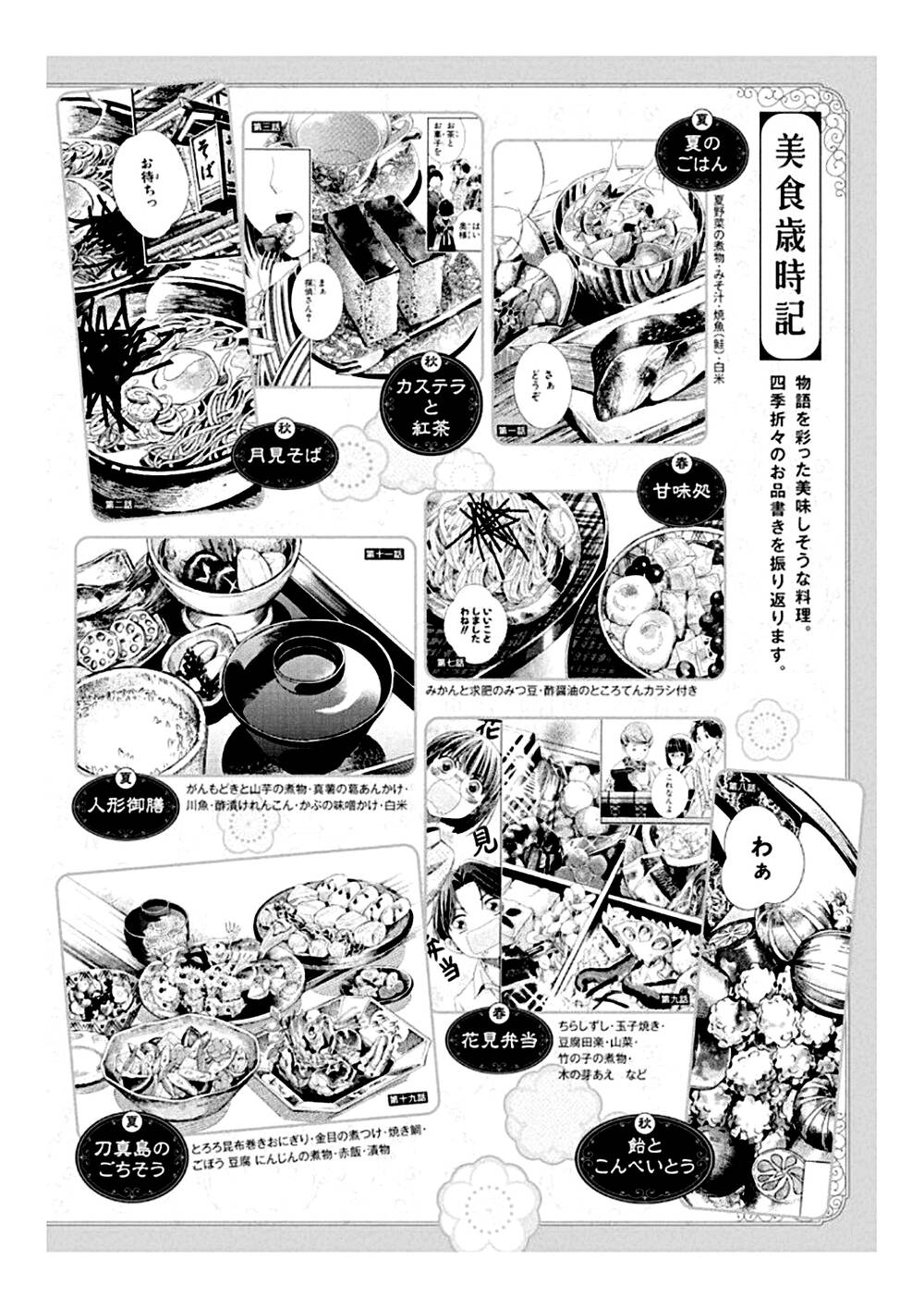 Usotoki Rhetoric: Chapter 50