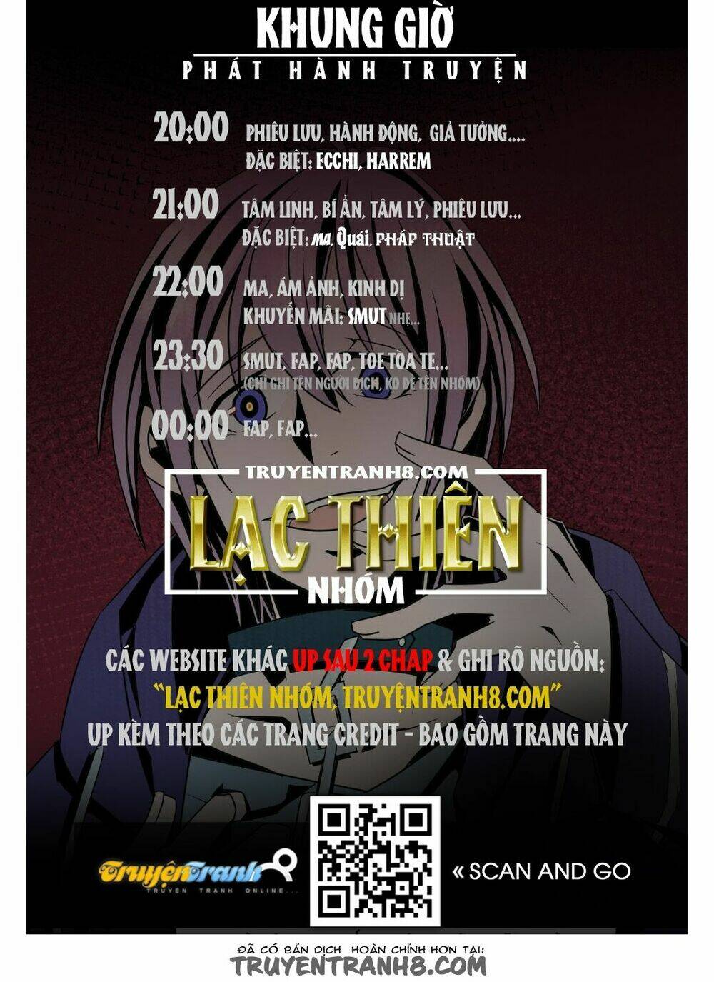 Điều Ước Của Người Phàm: Chapter 2