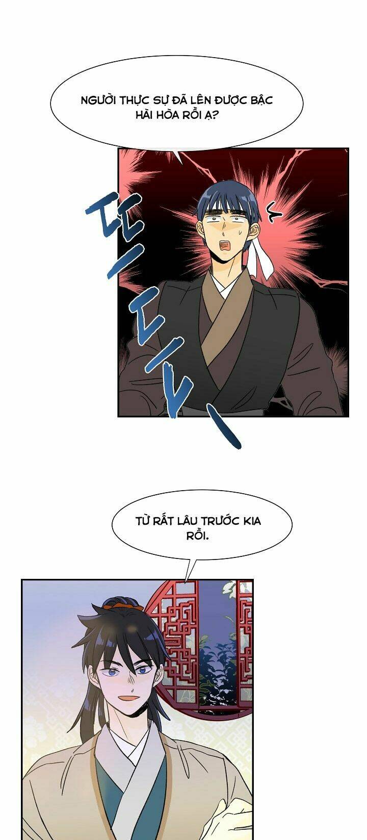 Học Sĩ Tái Sinh: Chapter 54