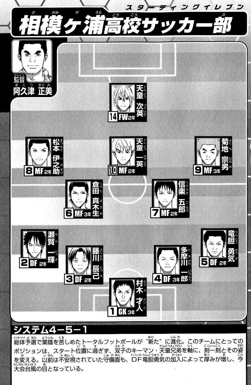 Area No Kishi: Chapter 139