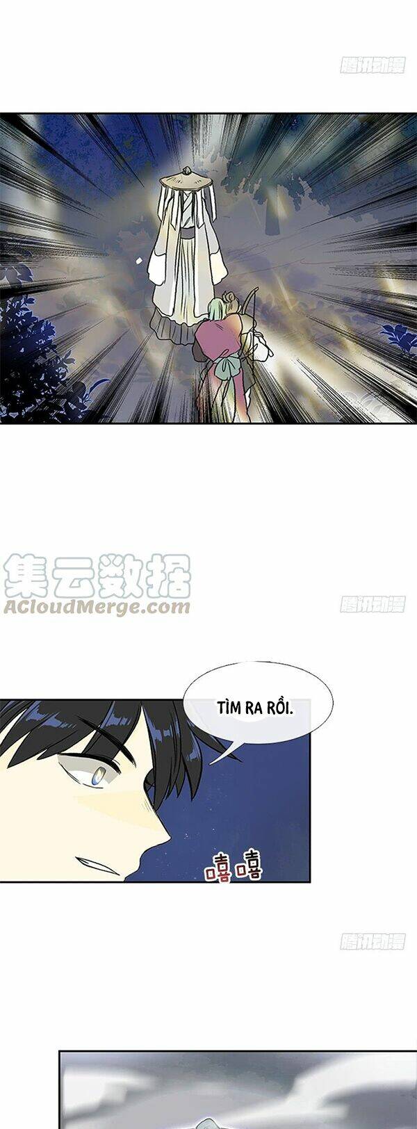 Học Sĩ Tái Sinh: Chapter 120.5