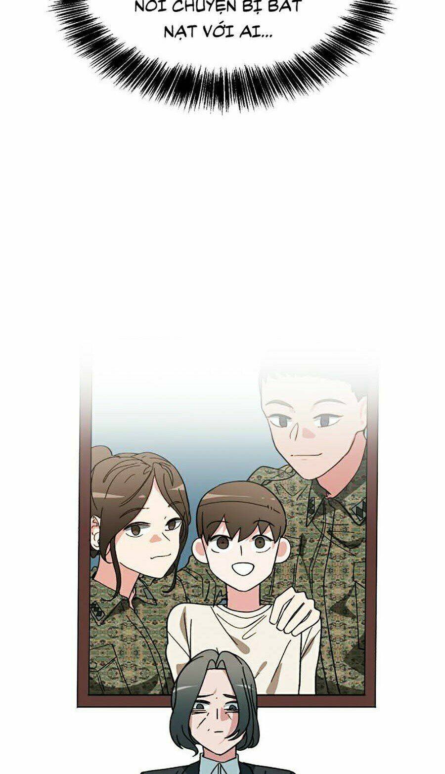 Đàm Phán Bắt Nạt: Chapter 2