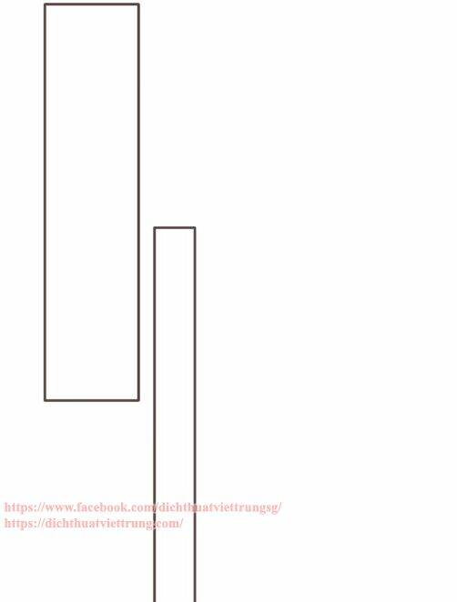 Bạn Trai Tôi Là Cẩm Y Vệ 2: Chapter 92