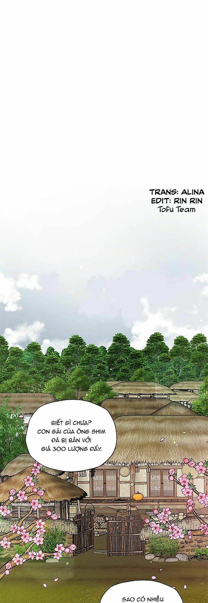 Tôi Trở Thành Đầu Bếp Của Long Vương: Chapter 1