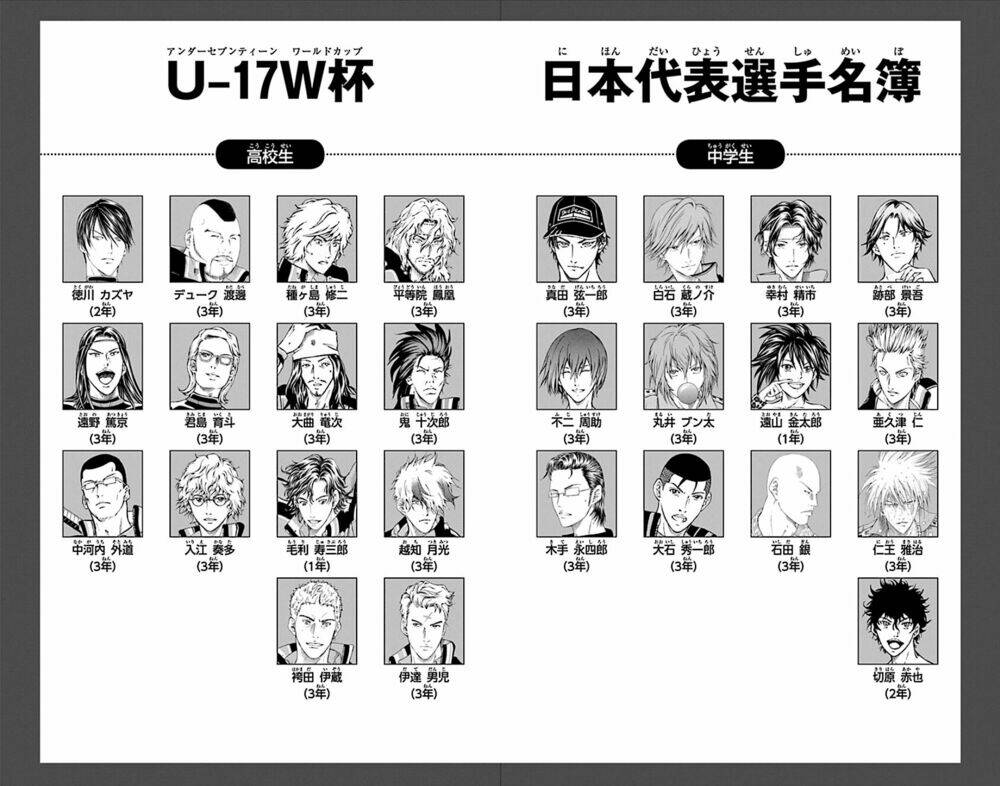 New Prince Of Tennis: Chapter 149