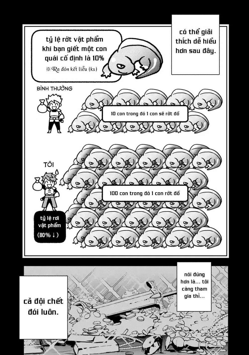 The Chronicles Of The Misfit Quartet And Their Unrivaled Synergy: Chapter 1