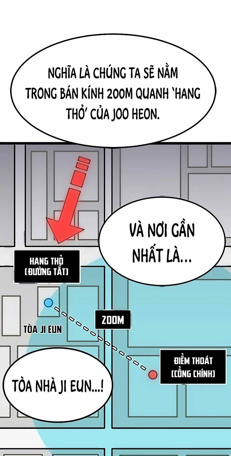 Điểm Chết: Chapter 6