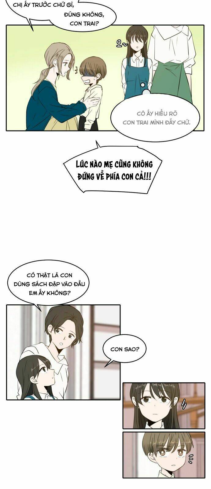 Kiếp Này Cũng Xin Chăm Sóc Tôi Như Vậy Nhé Kiếp Này Cũng Xin Chăm Sóc Tôi Như Vậy Nhé: Chapter 1