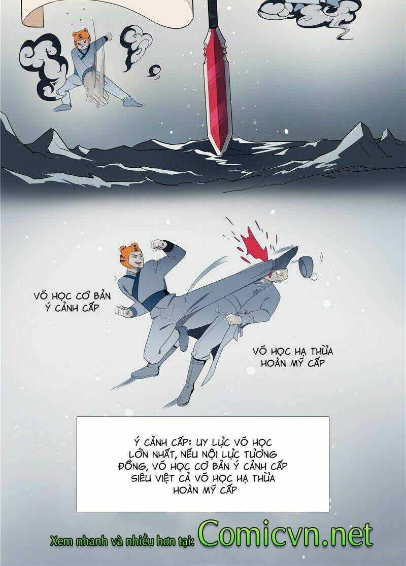 Thiên Vực Thần Tọa: Chapter 7