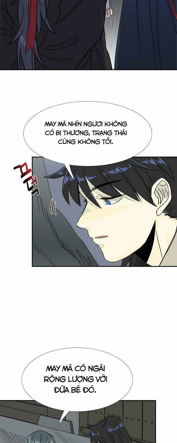 Học Sĩ Tái Sinh: Chapter 127.5