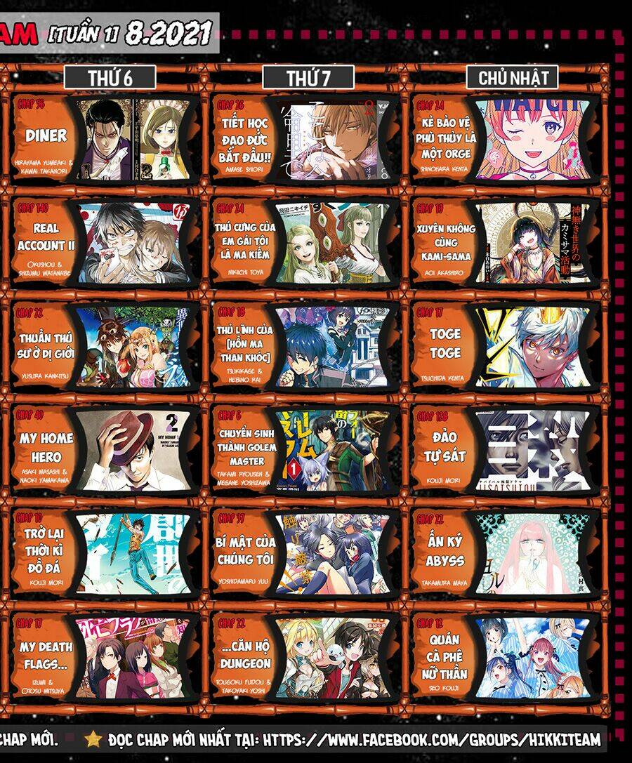 Chuyển Sinh Thành Golem Master: Chapter 6