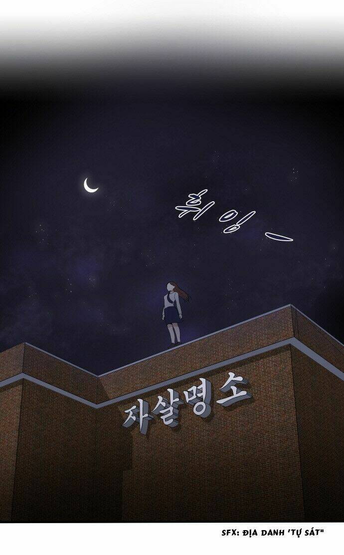 Người Đẹp Gangnam: Chapter 1