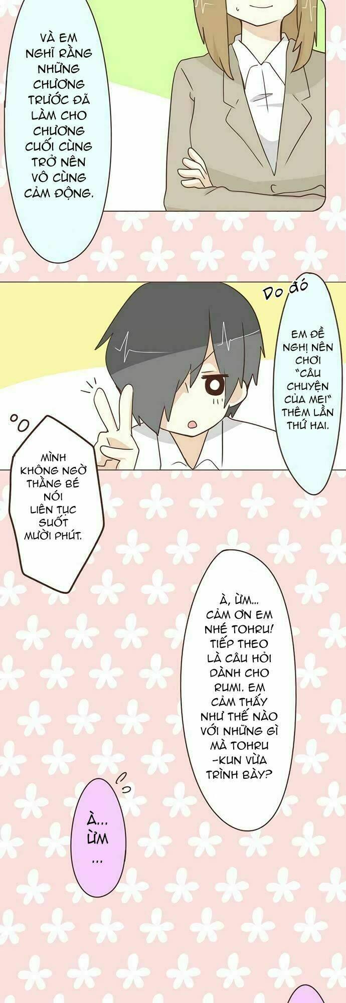 Ike Loli: Chapter 10.5