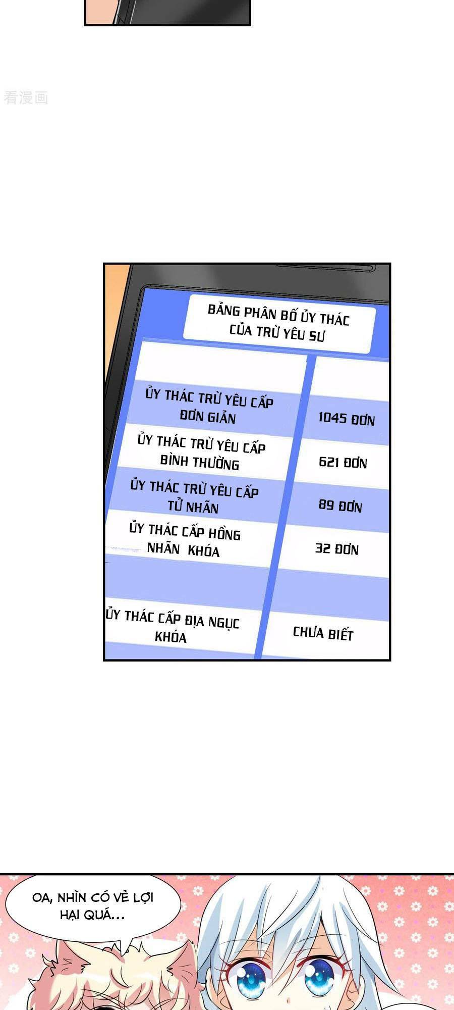 Tô Tịch Kỳ Quái 2: Chapter 42