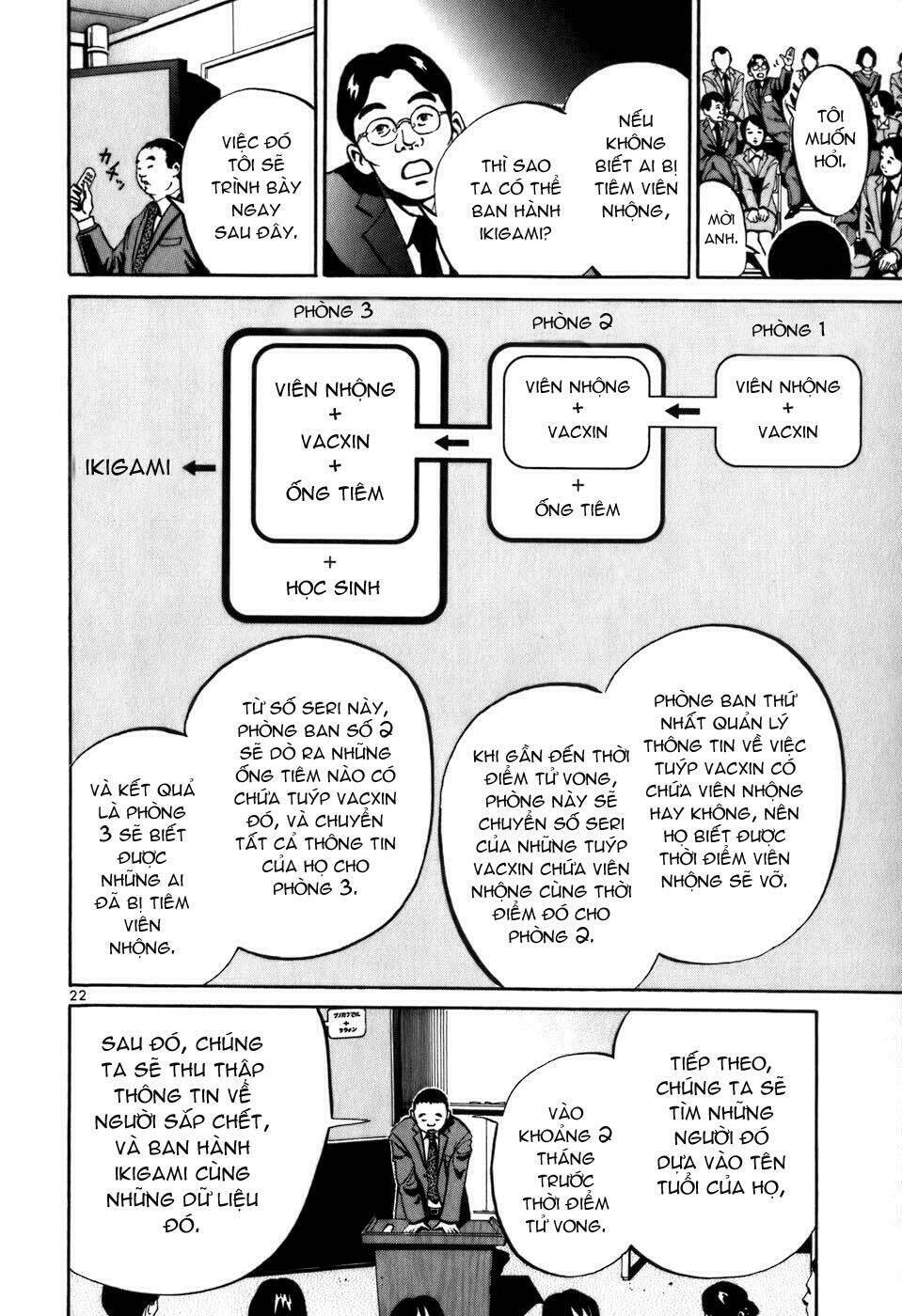 Giấy Báo Tử: Chapter 4