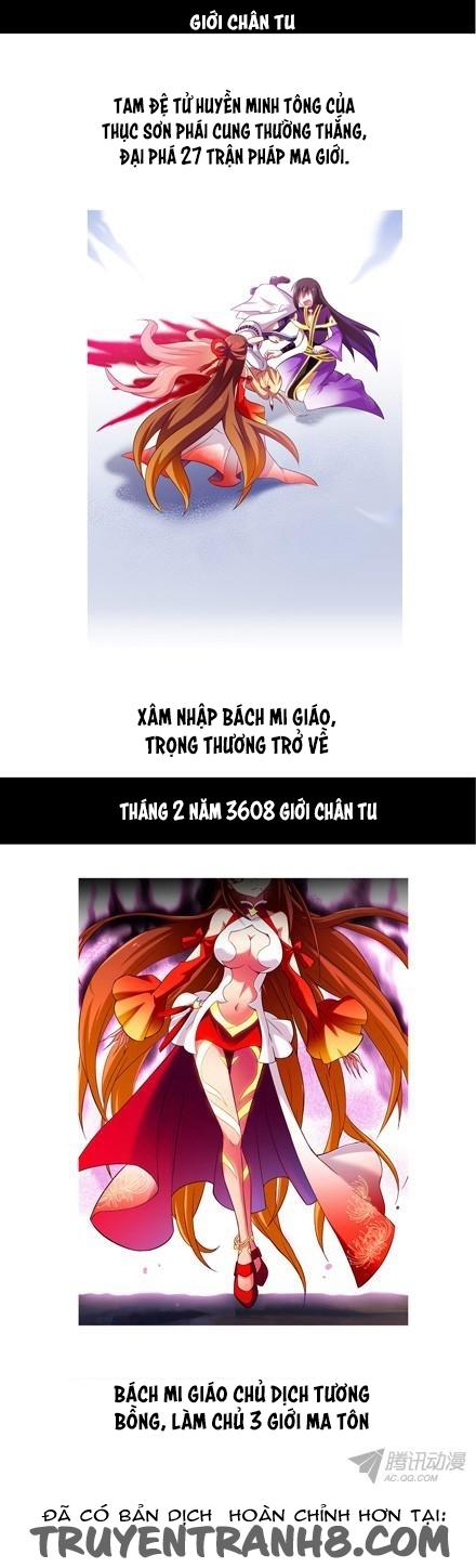 Đầu Óc Đại Sư Huynh Của Ta Rất Đen Tối: Chapter 78