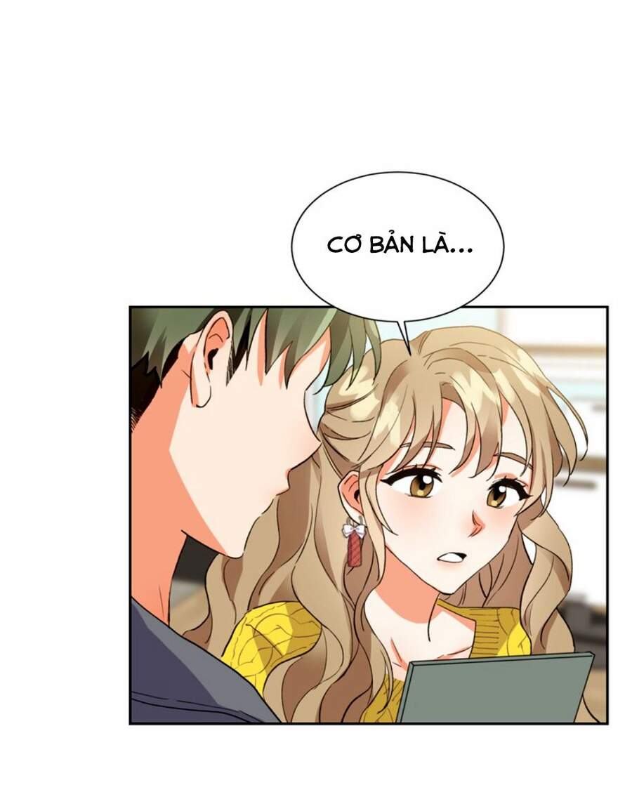 Nụ Hôn Của Giác Quan Thứ Sáu: Chapter 5