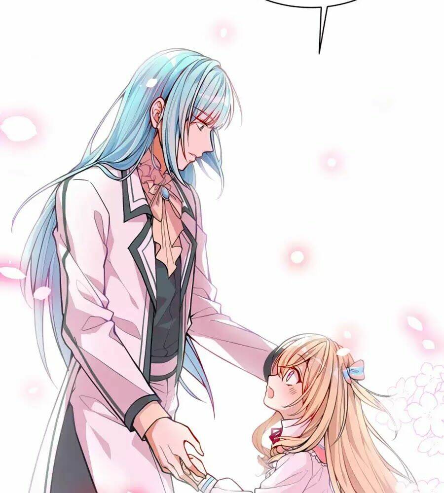 Kế Hoạch Sống Còn Của Công Chúa Nữ Phụ: Chapter 7