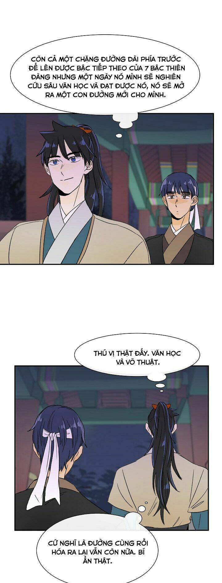 Học Sĩ Tái Sinh: Chapter 54