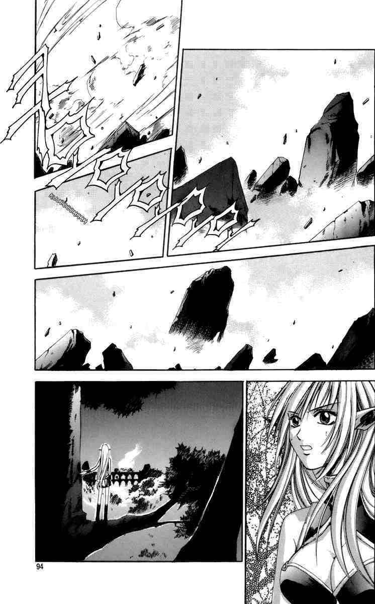Id: Chapter 22