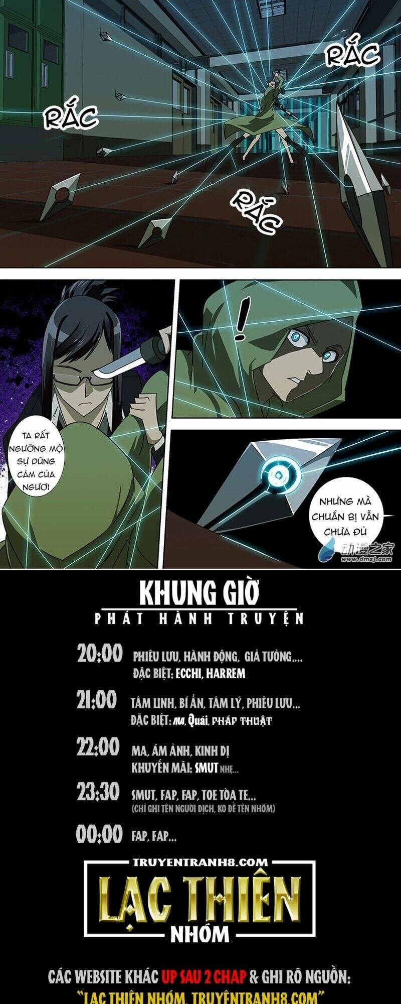 Nữ Điệp Viên Cấp 3: Chapter 42