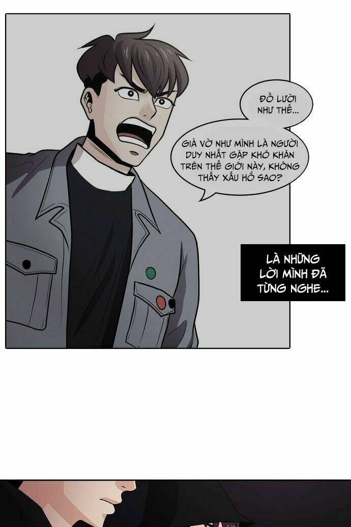 Tomorrow - Ngày Mai: Chapter 19