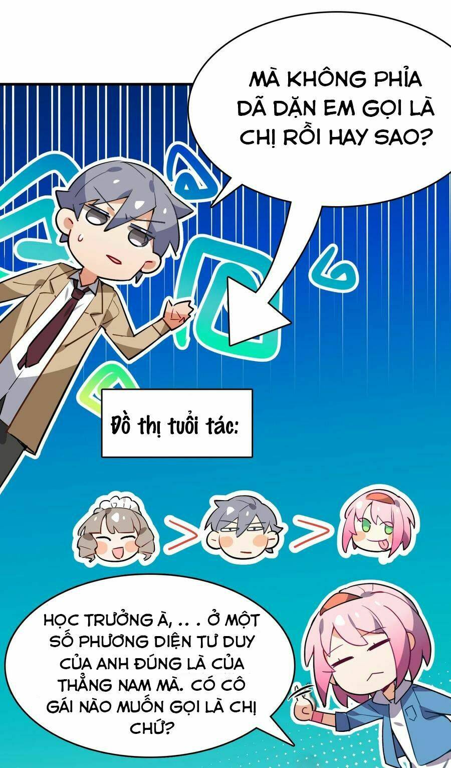 Hóa Ra Tôi Là Công Cụ Trong Game Tình Yêu: Chapter 27