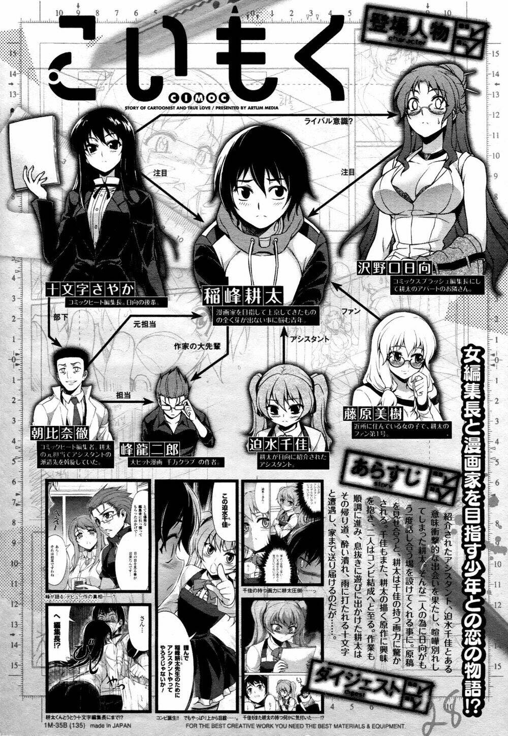 Koimoku: Chapter 9.1