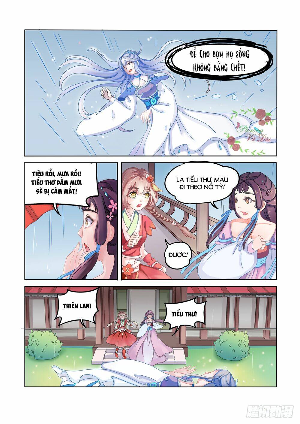 Liệt Hỏa Cuồng Phi: Chapter 2