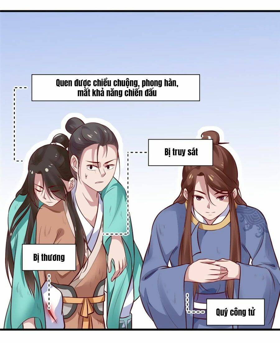 Nữ Đế Livestream Công Lược: Chapter 6