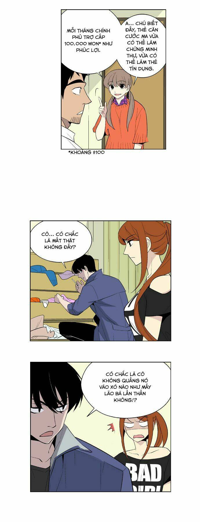 Welcome To Ghost City: Chapter 6