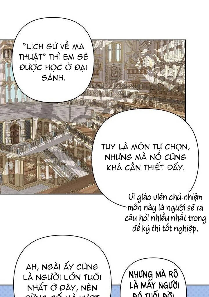 Cách Mà Pháp Sư Đối Mặt Với Cái Chết: Chapter 22.1