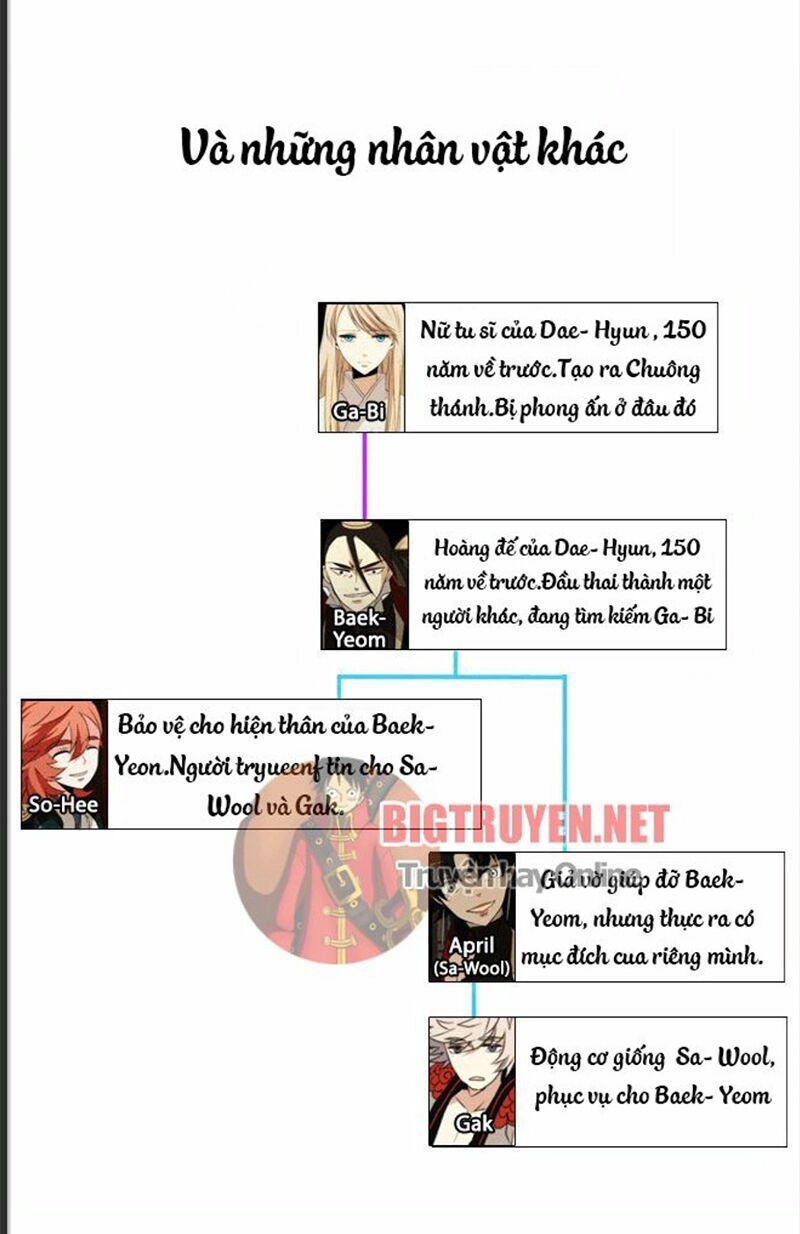 Chuông Thánh: Chapter 29.6