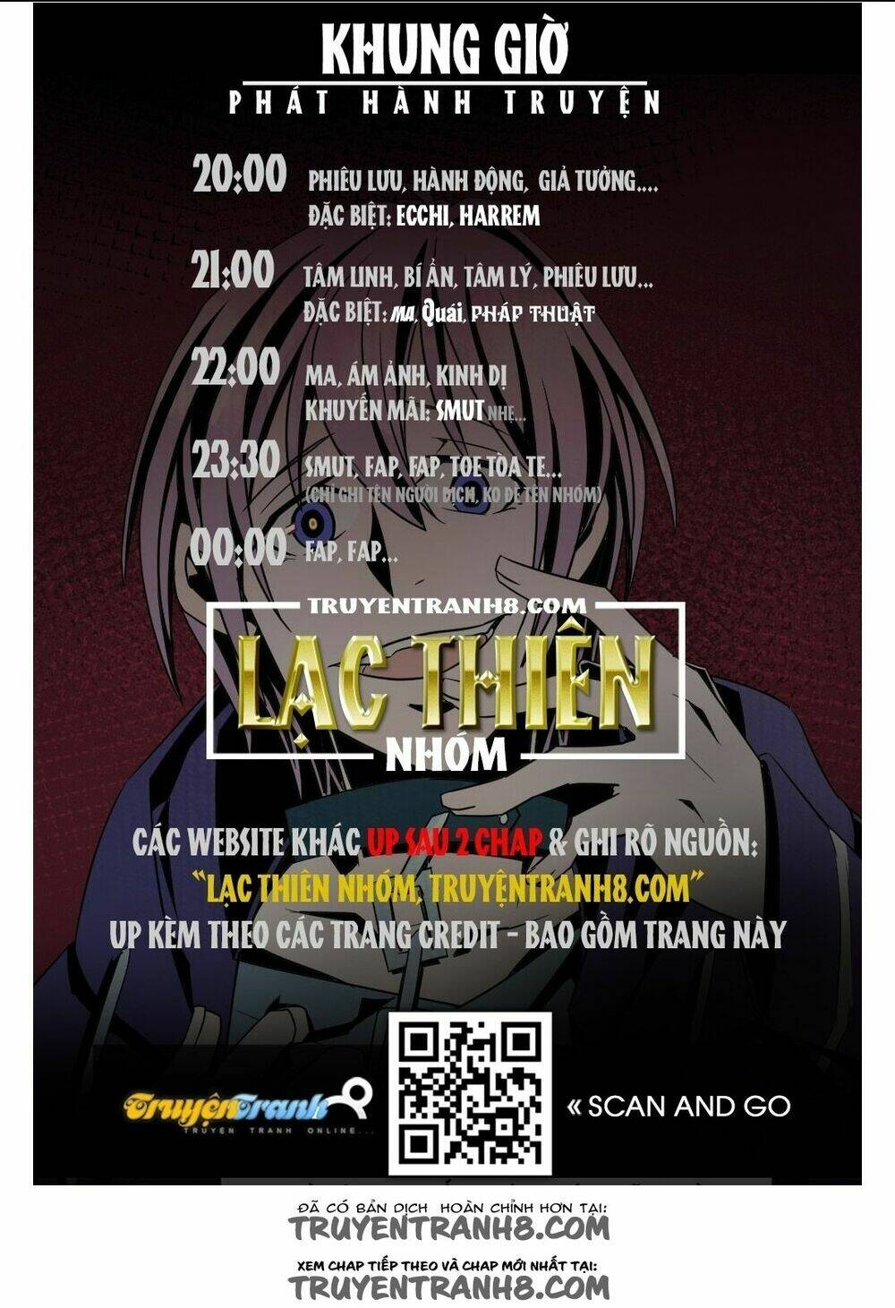 Điều Ước Của Người Phàm: Chapter 18